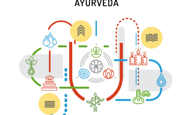 L’Ayurvéda à l’ère des solutions