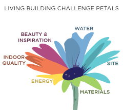 Pétales du Living Building Challenge